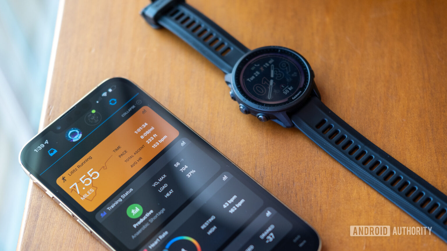 Garmin Connect Everything You Need To Know Android Authority