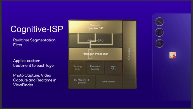 Snapdragon 8 Gen 2 Tudo o Que Você Precisa Saber Blog Raisa