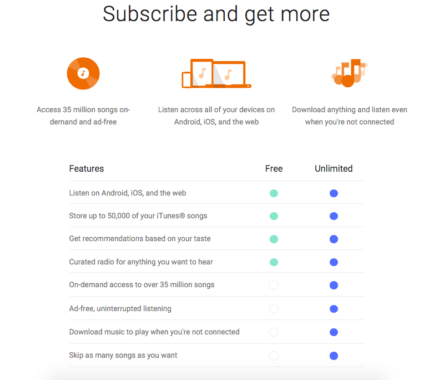 How To Set Up A Google Play Music Family Plan