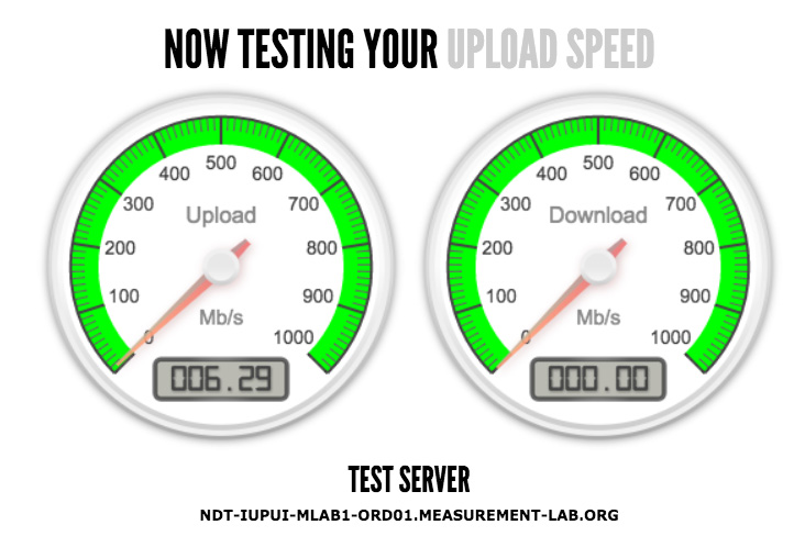 Check Your Internet Speed with our Speed Test Tool