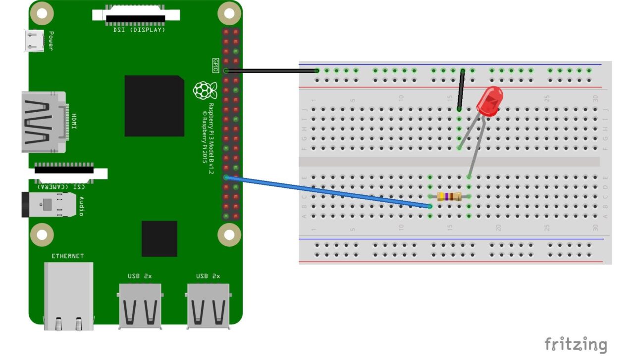 What is Android Things? - Gary explains - Android Authority