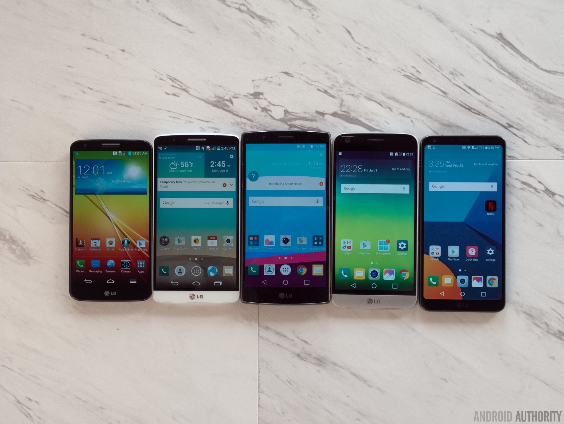 EVOLUCIÓN TELÉFONOS LG SERIE G todos los teléfonos LG G, LG G2, LG G3,LG  G4, LG G5 etc. 2021 