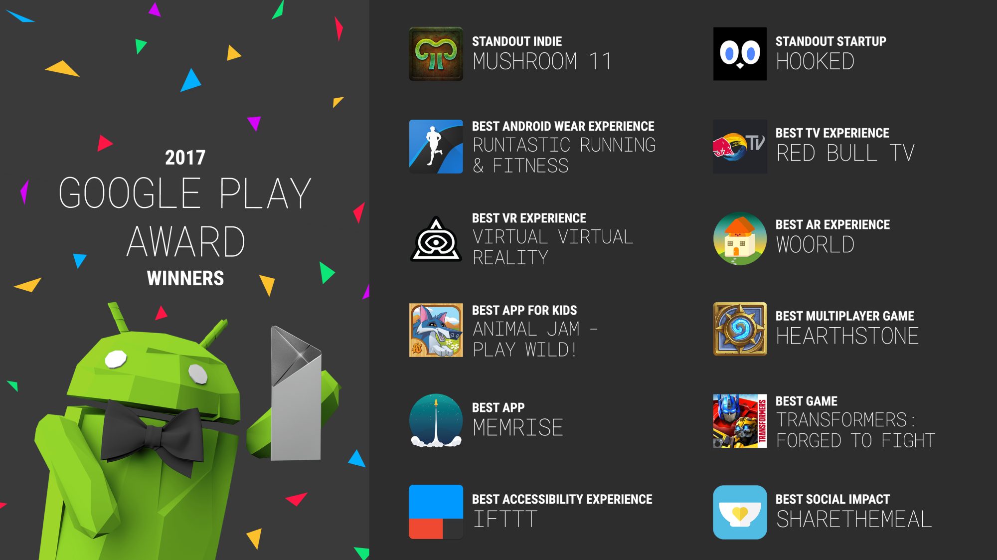 Google unveils 2018 Play Award winners: the best Android apps and games of  the year - PhoneArena