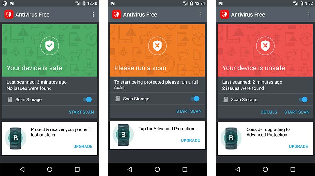 15 best antivirus and best anti-malware apps for