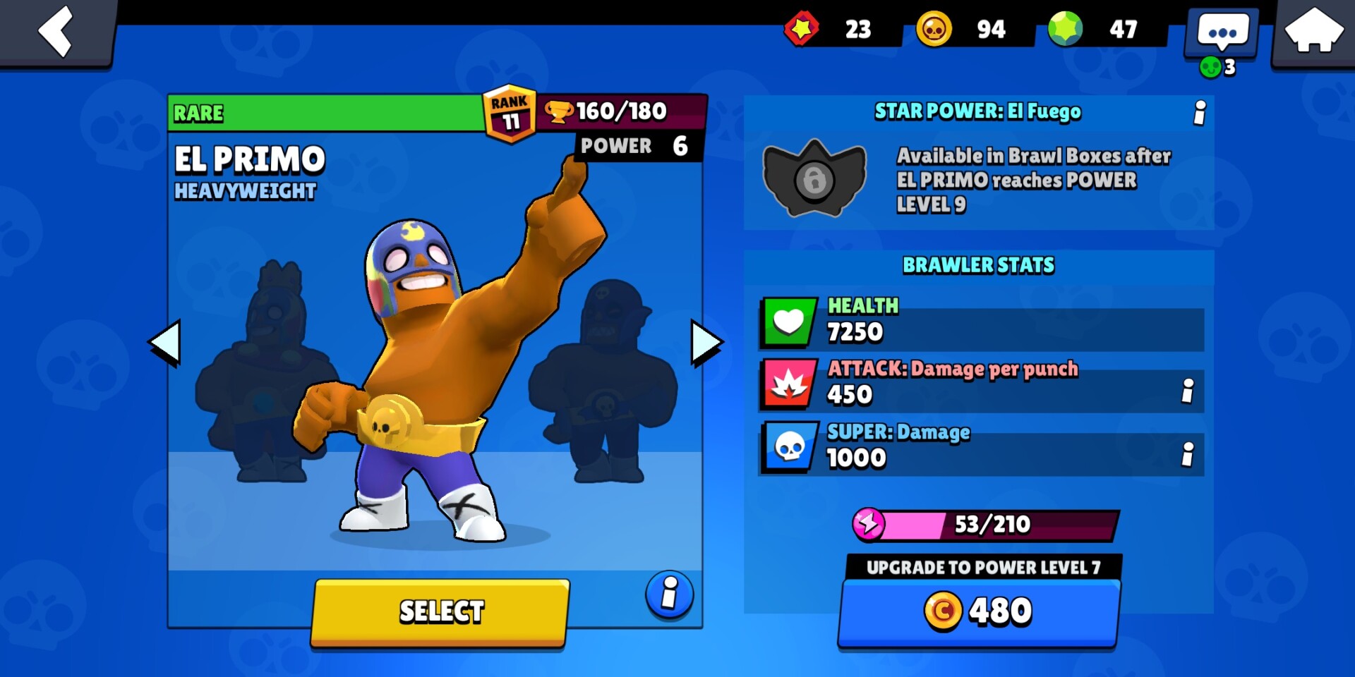 Brawl Stars review: Good now, great in a few months