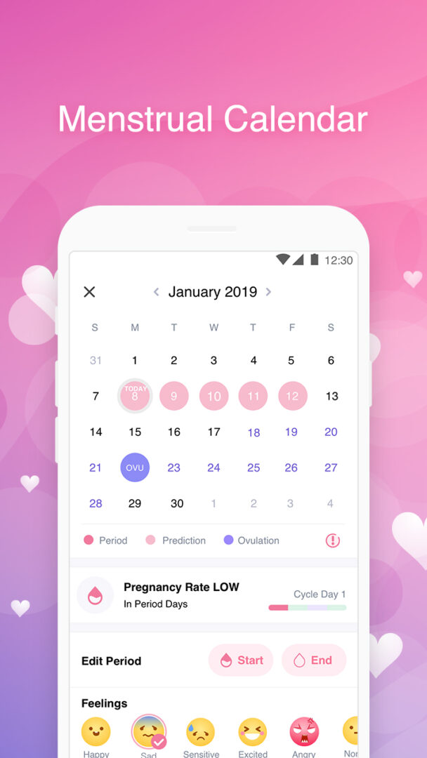 The Cherry feminine care app does more than just track menstrual cycles