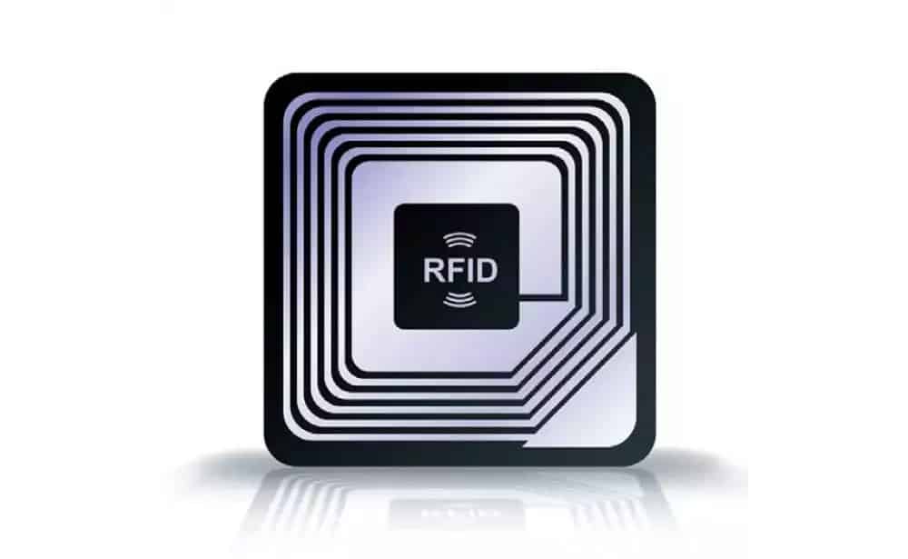 What is RFID - RFID