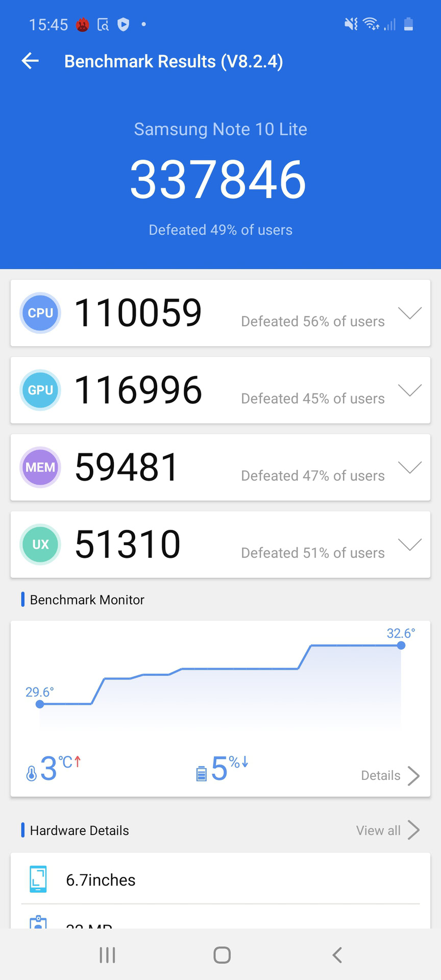 Samsung Galaxy Note 10 Lite AnTuTu benchmark