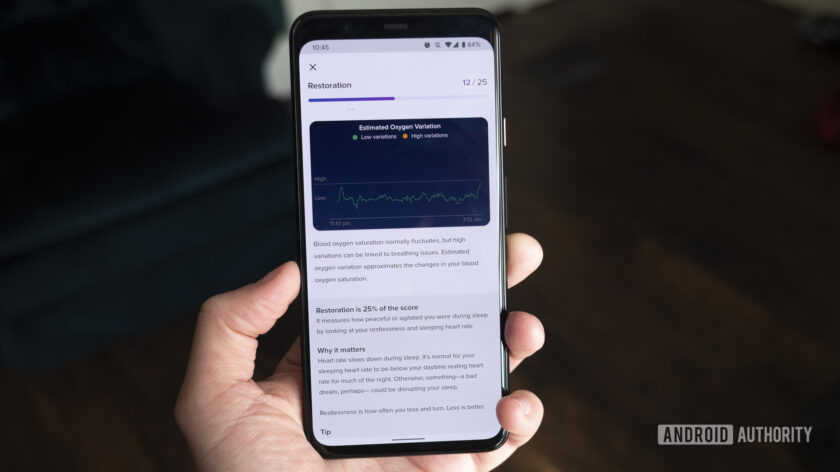 Fitbit Sleep Score: Everything you need to know - Android Authority