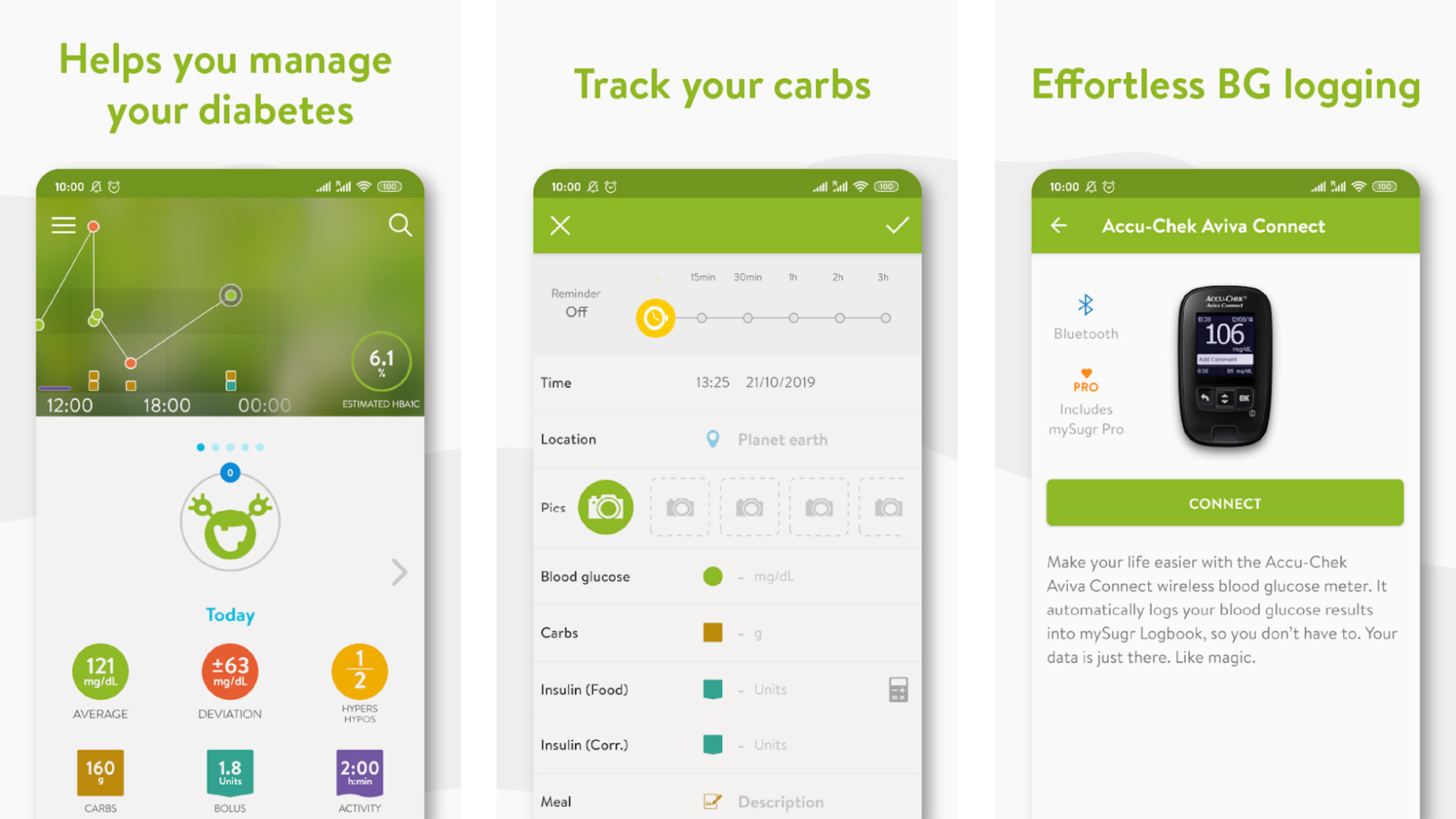 Приложение your health. MYSUGR - Diabetes Tracker log. MYSUGR Companion. Как выглядит приложение Health. Health app screenshot.