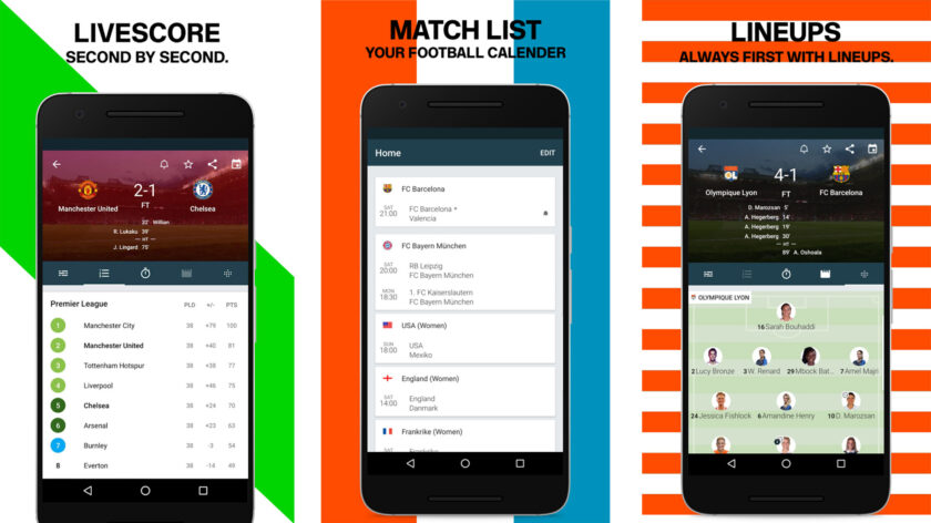 The best European football apps and soccer apps for Android