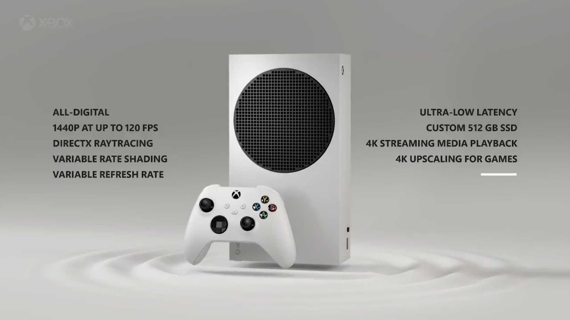 Xbox Series S specs 1440p gaming, high refresh rate, alldigital