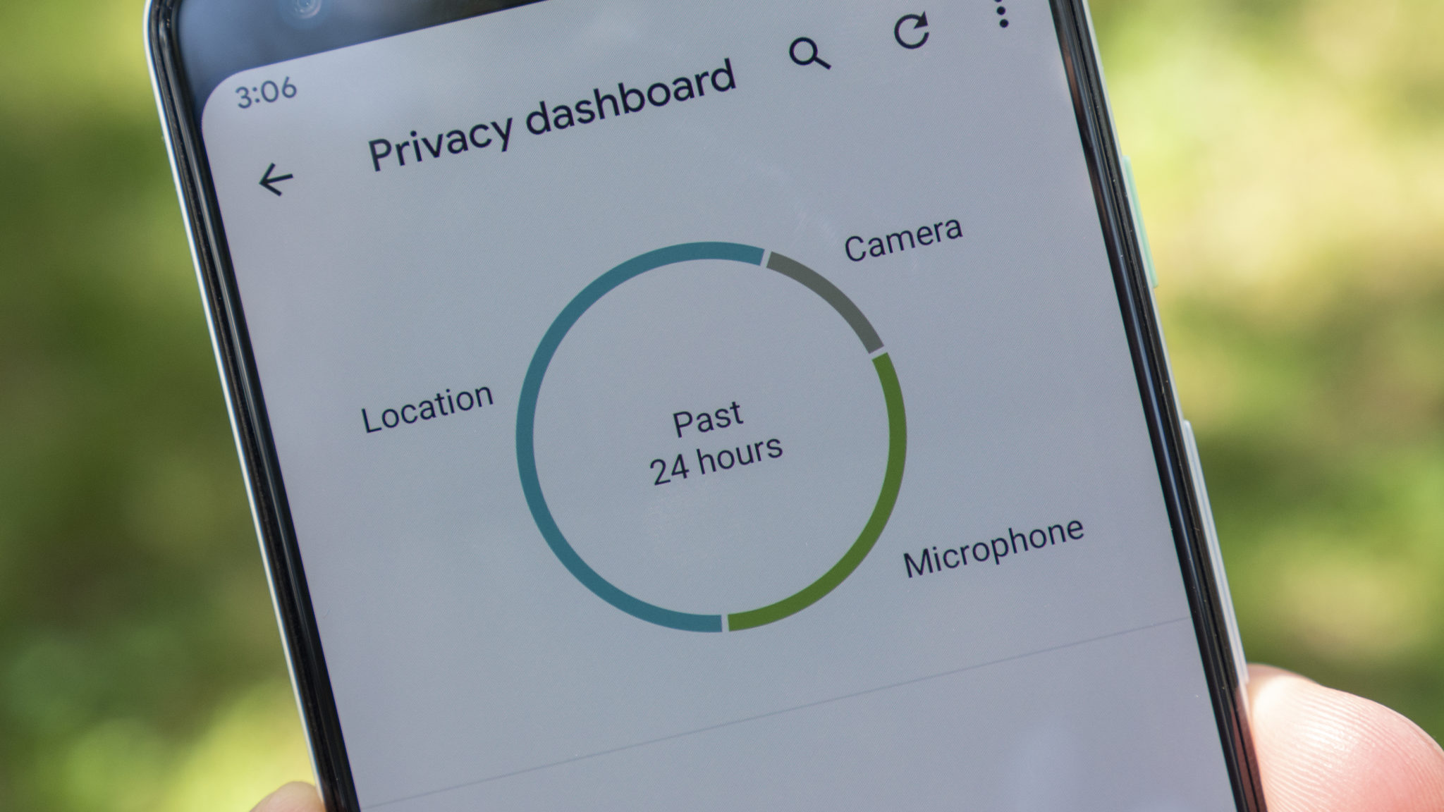 Gets android. Privacy dashboard.