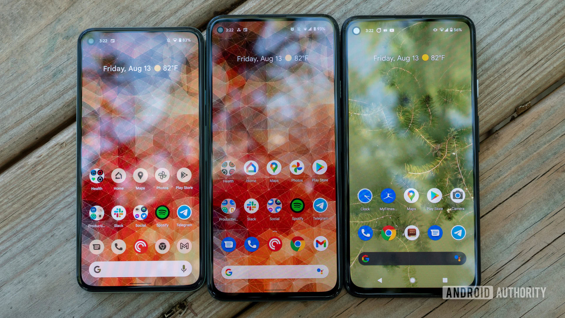 Google discontinues the Pixel 4a 5G and Pixel 5 - Android Authority