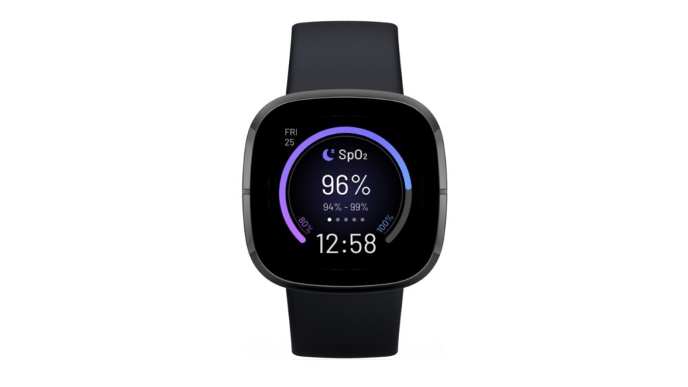 The Best Fitbit Clock Faces For Your Smartwatch - Android Authority