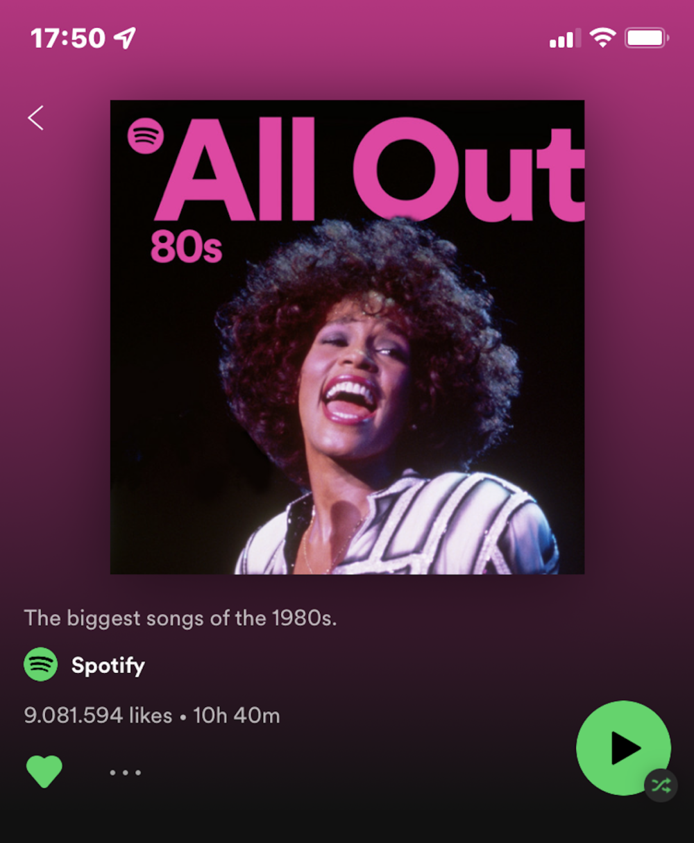 How to make a Spotify playlist public - Android Authority