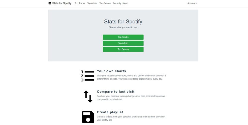 How to see your Spotify stats and what they show - Android Authority