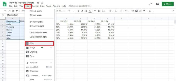 How to make a graph in Google Sheets - Android Authority