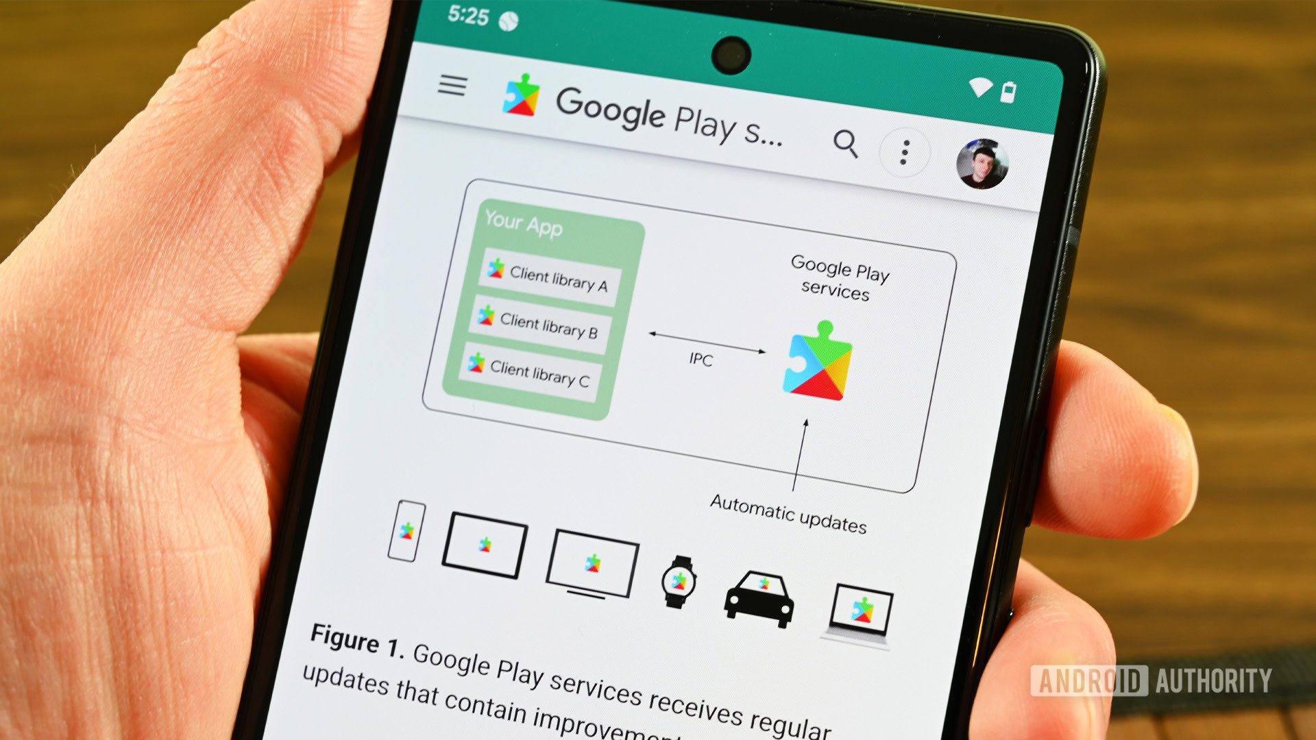 Google Play services - Apps on Google Play
