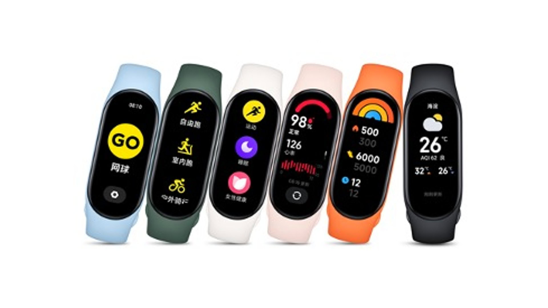 Xiaomi Mi Band 7 leak points to a larger display and even GPS support for  this year's fitness tracker -  News