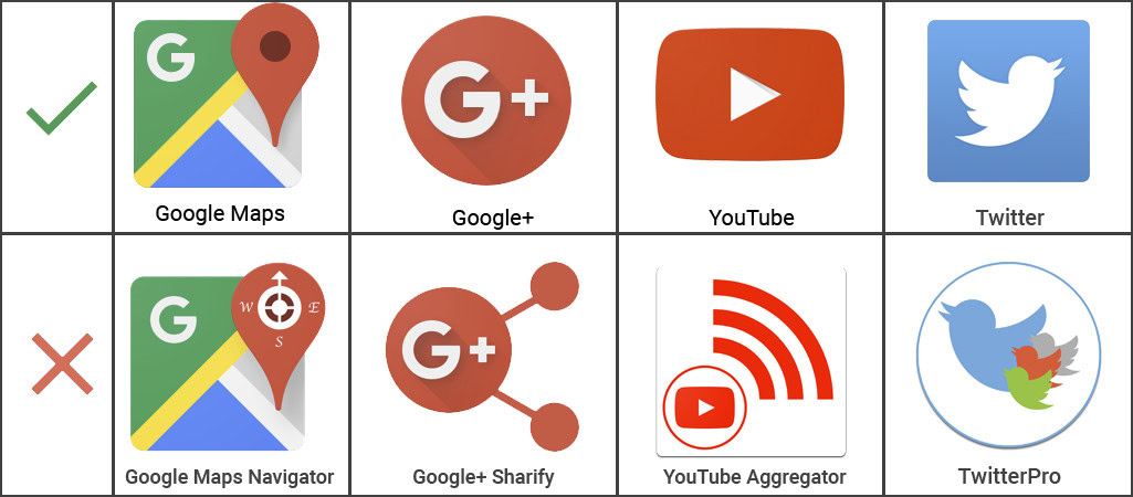 Getting with hammer it – Apps on Google Play