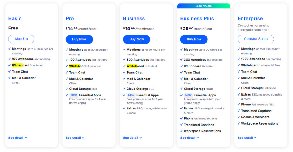 zoom business plan cost