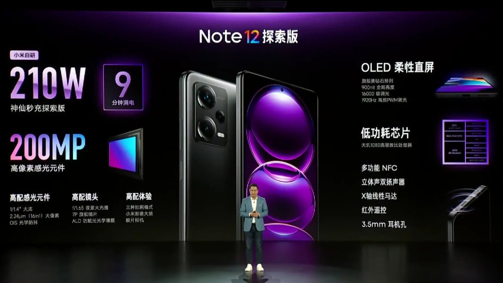 Redmi Note 12 Pro series officially confirmed to arrive with new 200 MP  camera and MediaTek Dimensity 1080 chipset -  News