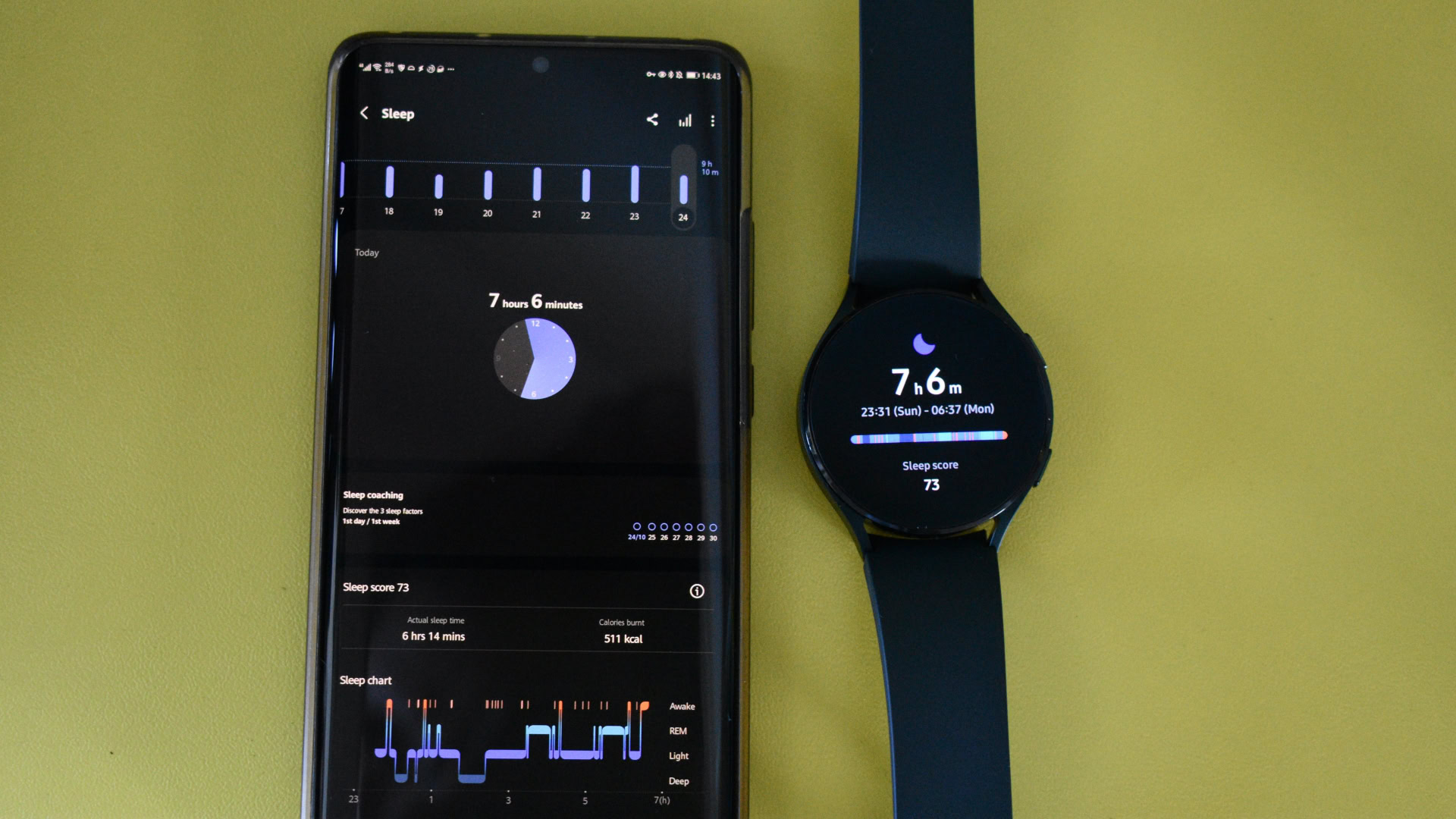 Samsung Galaxy sleep tracking: Everything you need to know
