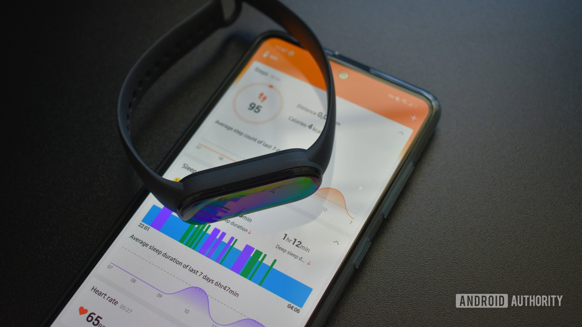 Wear Xiaomi Smart Band 8 as you wish, on your foot or as a