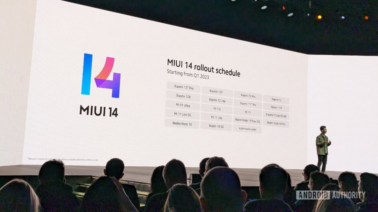 miui 14 indonesia vs global