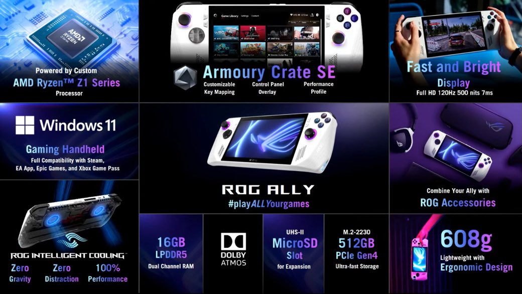 Asus ROG Ally detailed specs and pricing officially confirmed -  GSMArena.com news