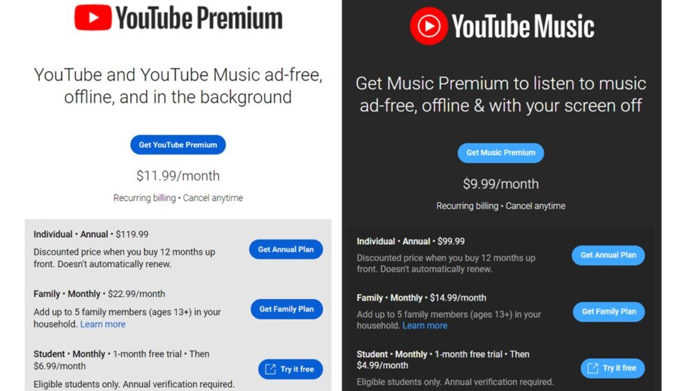 Your Annual Subscription Guide To YouTube Premium And Music