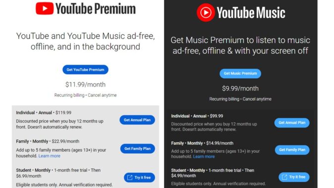 Your annual subscription guide to YouTube Premium and Music