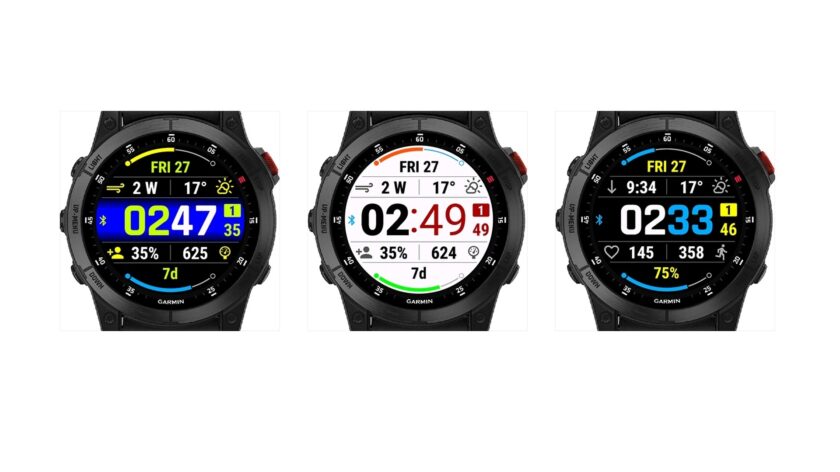 The best Garmin watch faces for your Fenix, Forerunner, Venu, and more