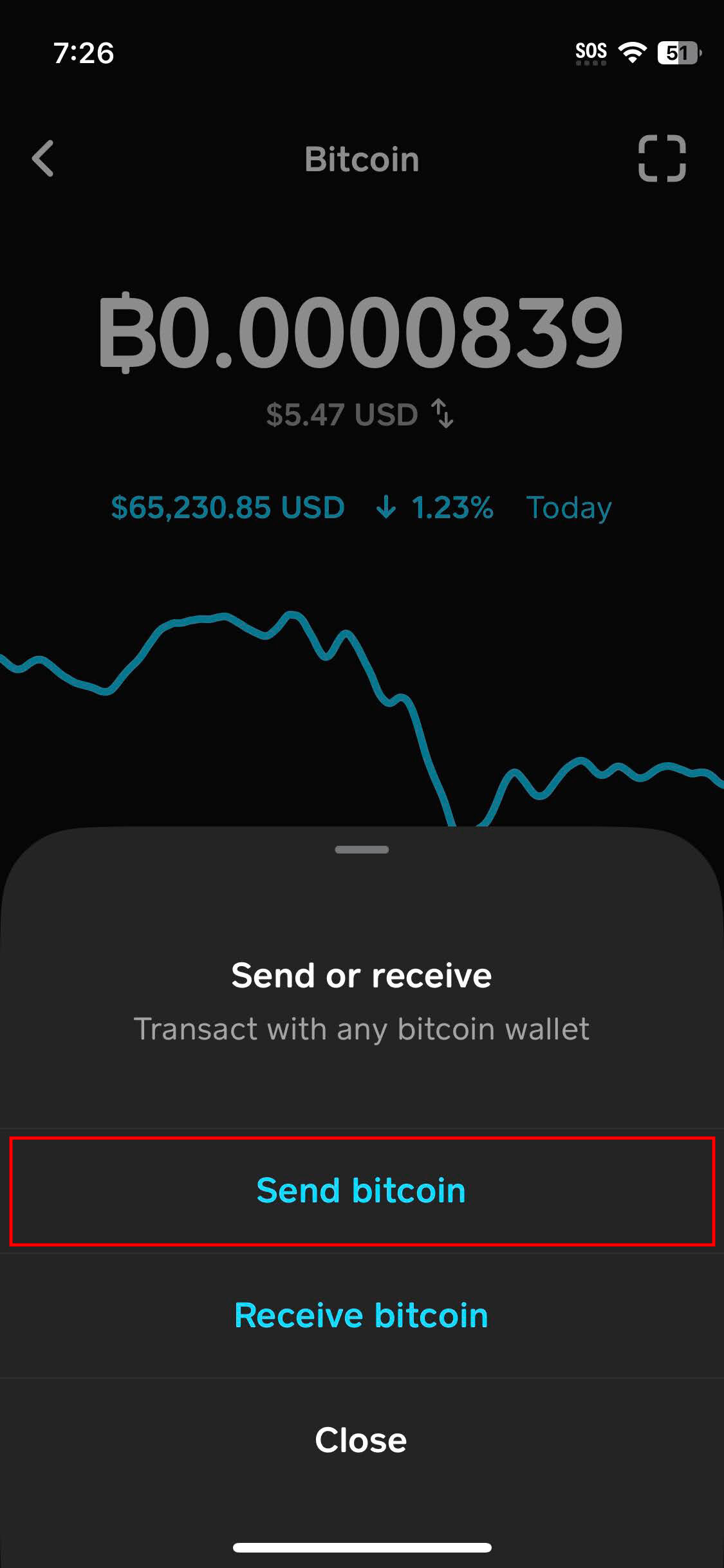 How to send Bitcoin to another Cash App user (4)