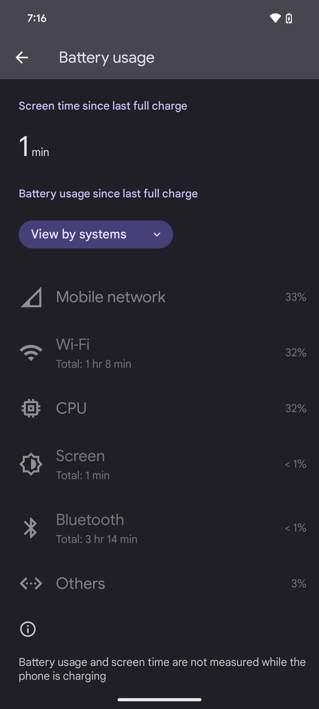 How to check battery usage on Android 15 (4)