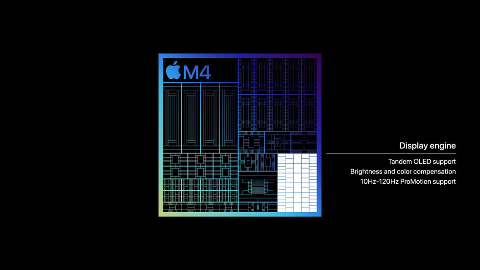 Чип Apple M4 привносит в iPad Pro мощь искусственного интеллекта и графику консольного качества.