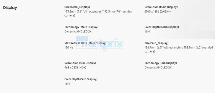 Galaxy Z Fold 6 specs leak: Where are the upgrades, Samsung?