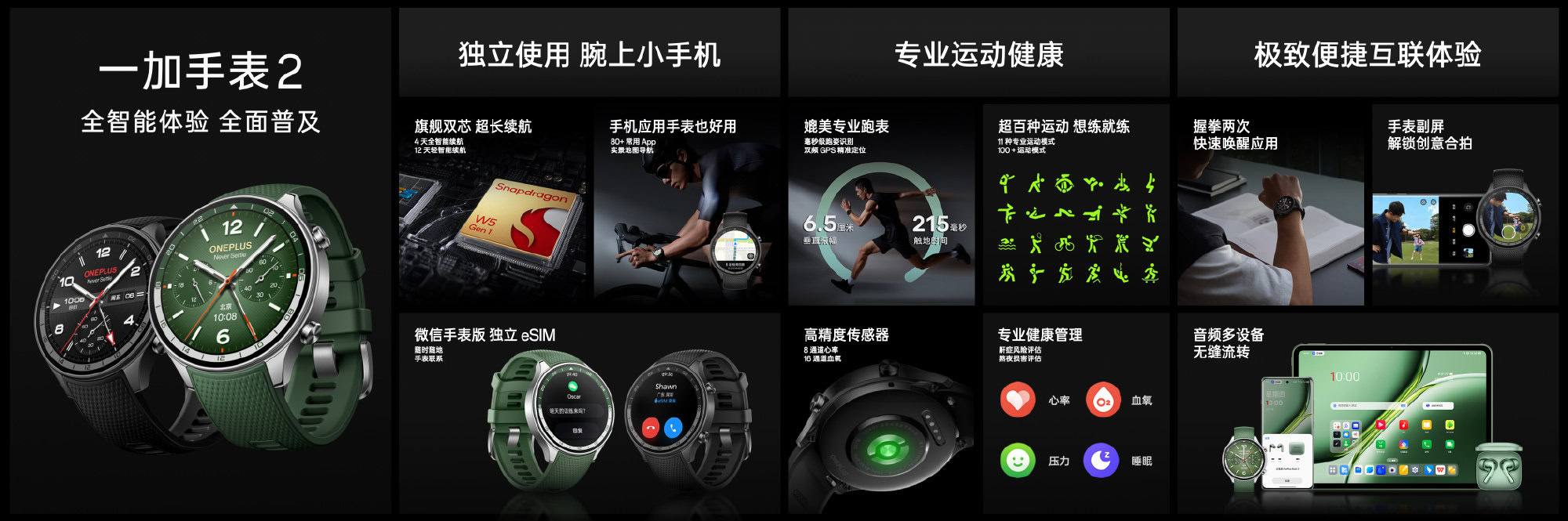 Fiche de la montre OnePlus 2r