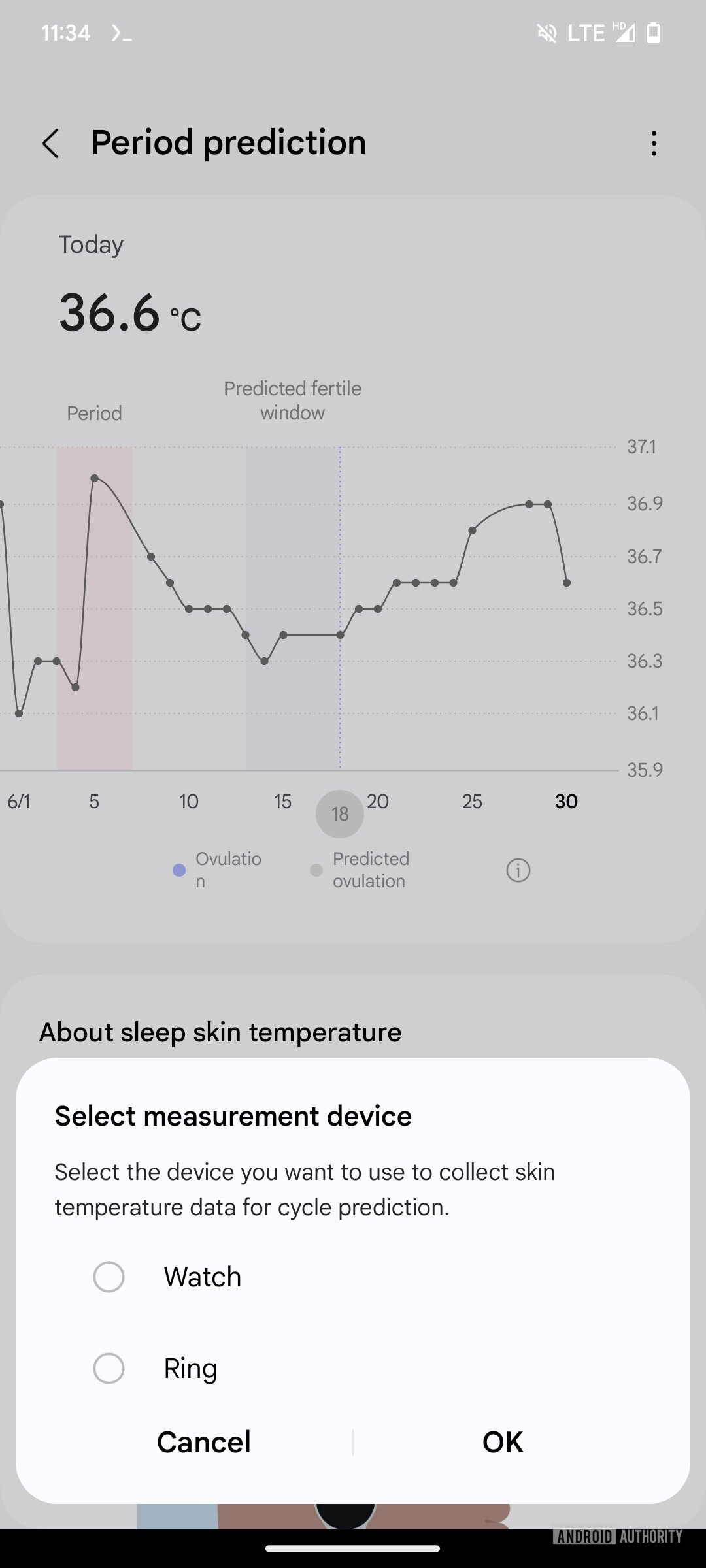 Samsung Health Galaxy Ring skin temperature measure for period prediction