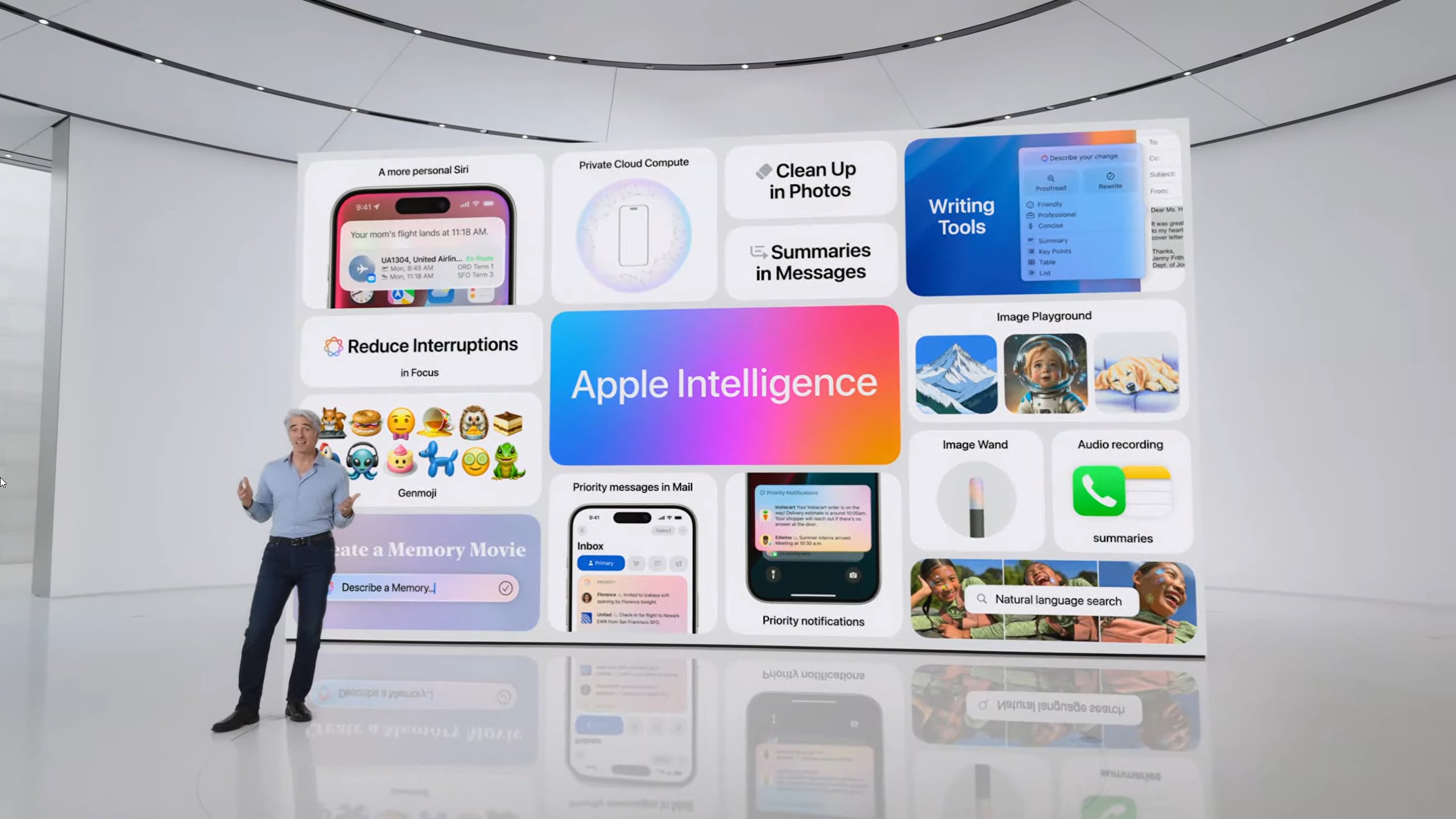 WWDC 2024 apple intelligence features