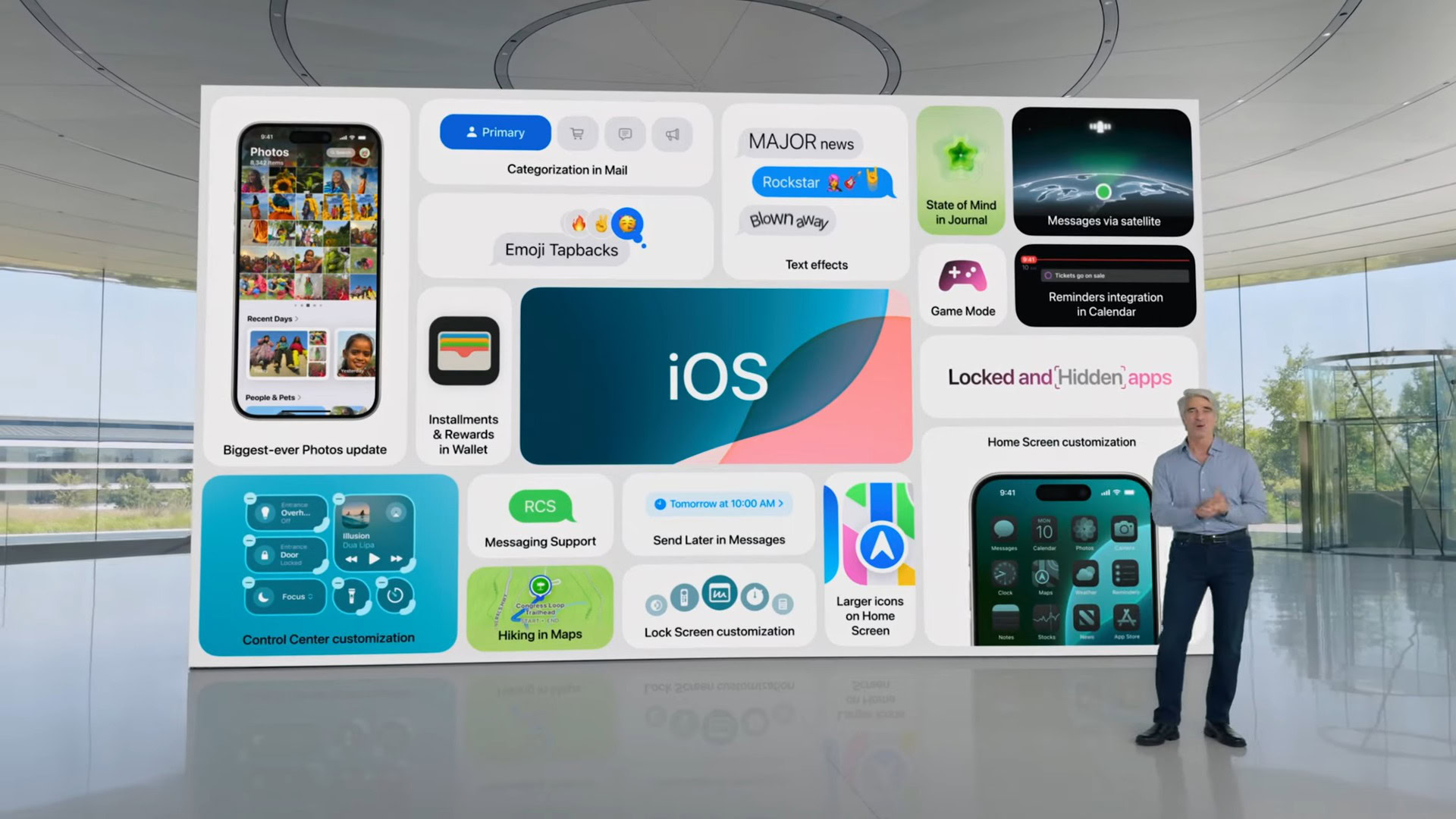 Apple iOS 18 Feature Summary