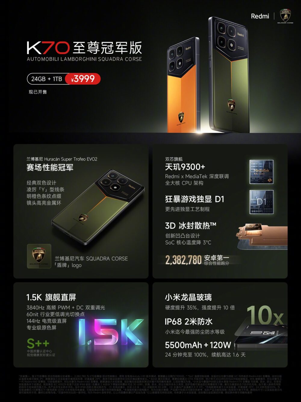 Redmi K70 Ultra launched in China, could be rebranded as the Xiaomi 14T ...