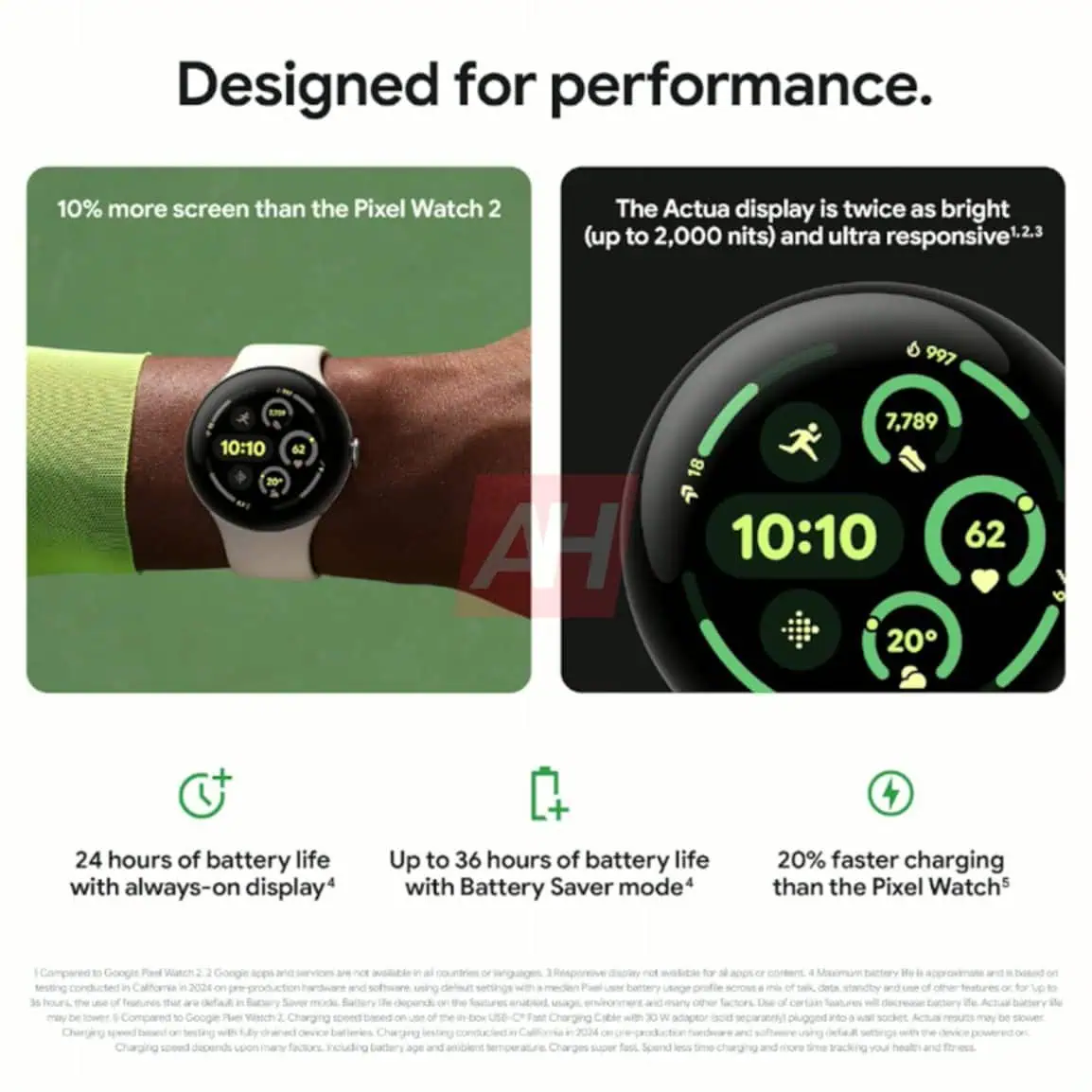 Google Pixel Watch 3 leak AH 43 1154x1154