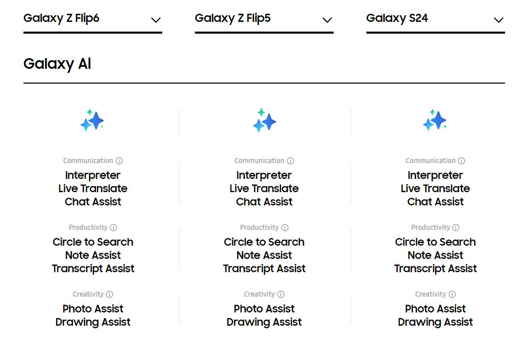 Samsung Drawing Assist website