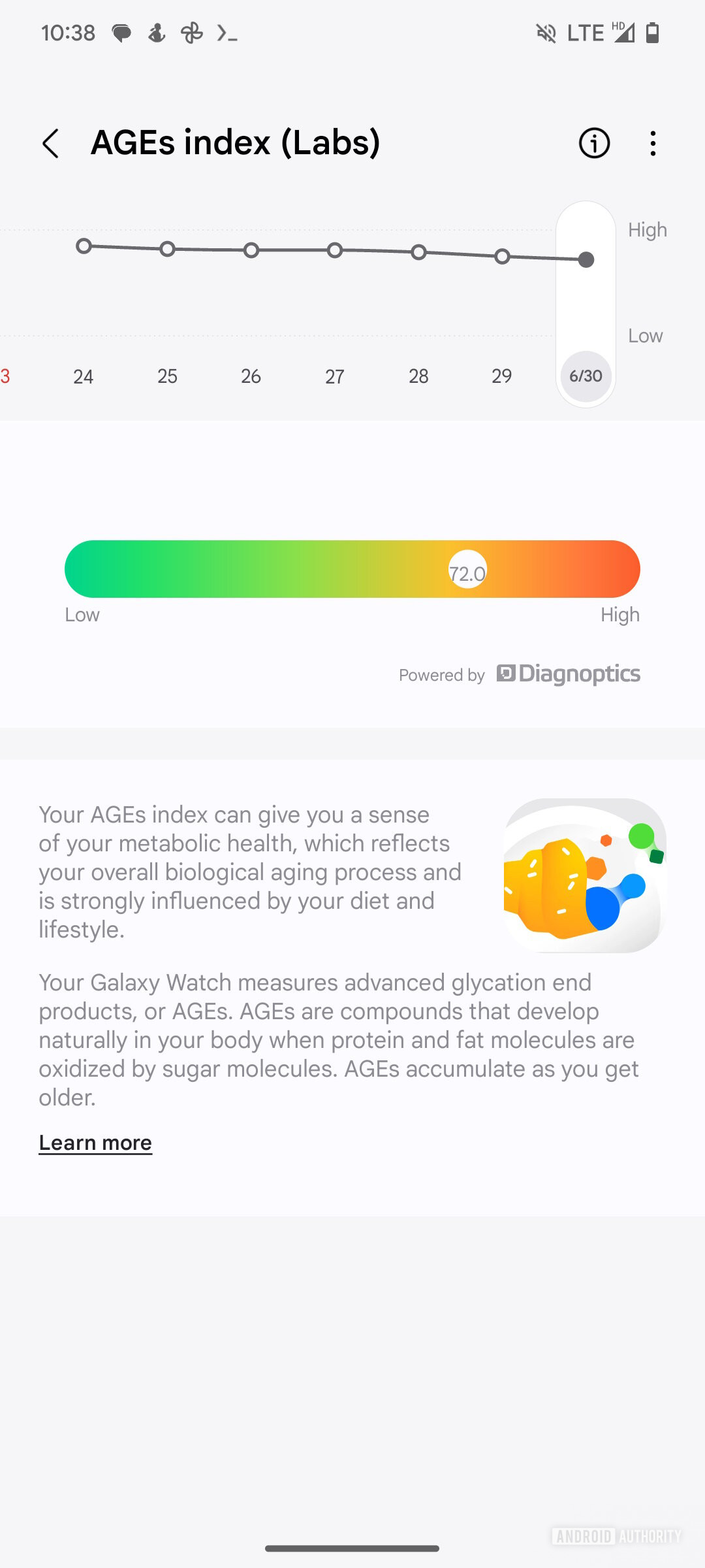 Samsung Health Galaxy Watch 7 AGEs index