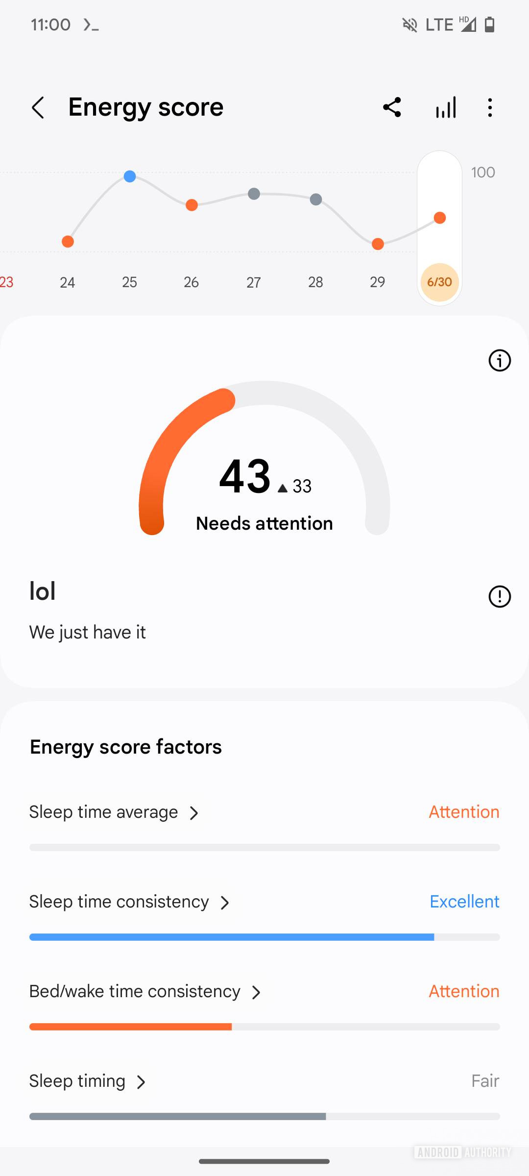 Screenshot of the Samsung Health app showing the Energy Score home screen.