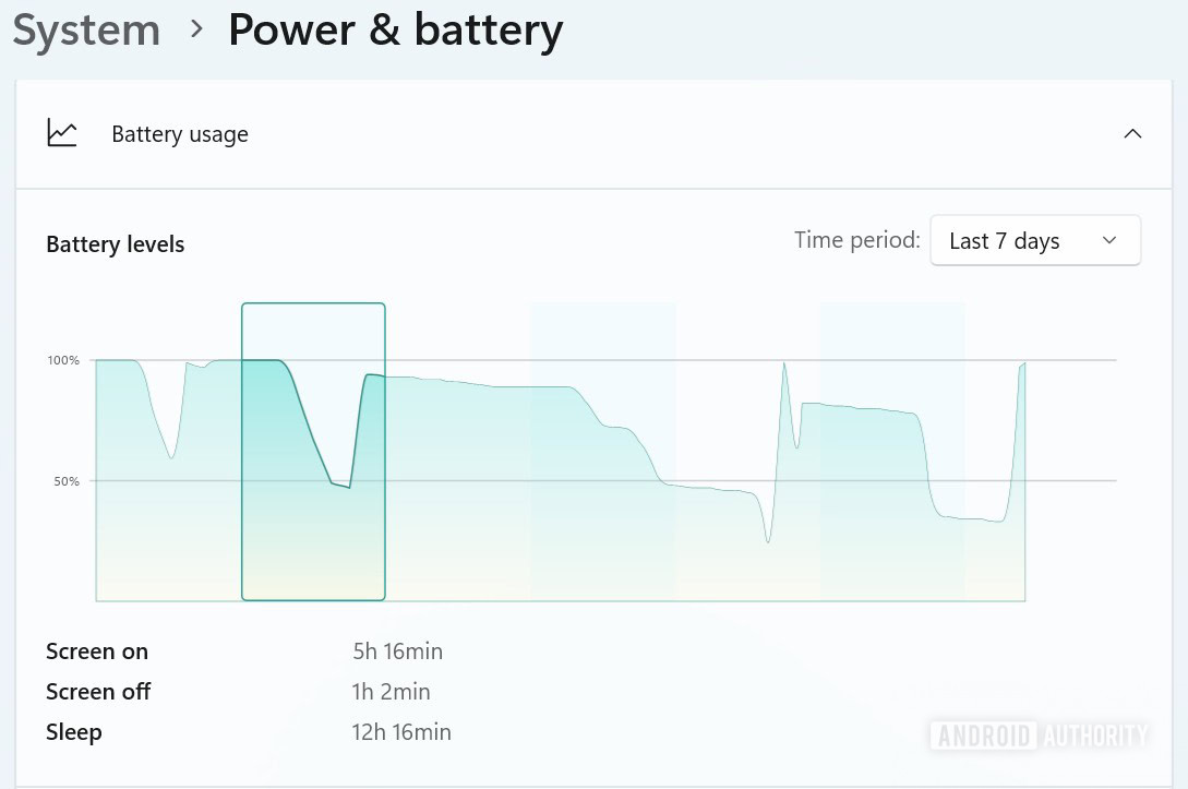 Surface Laptop Battery Life