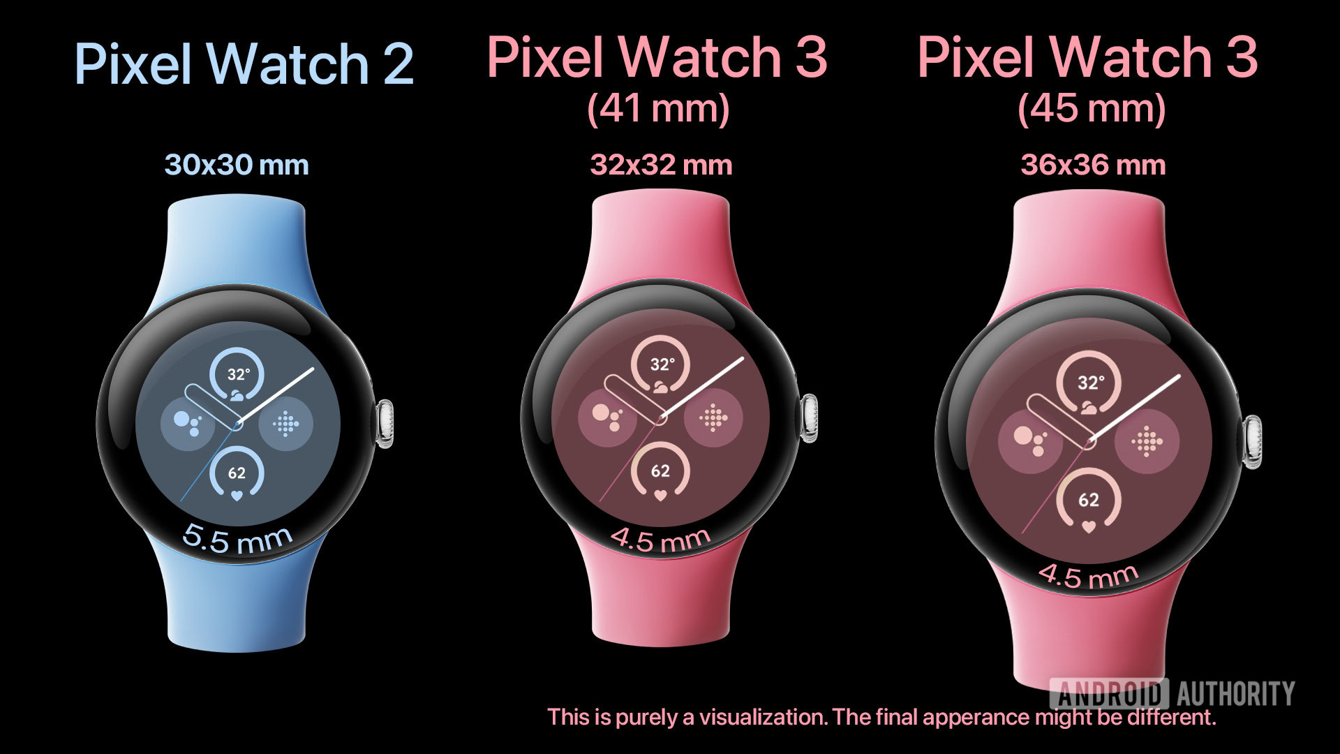 Pixel Watch 3 display sizes