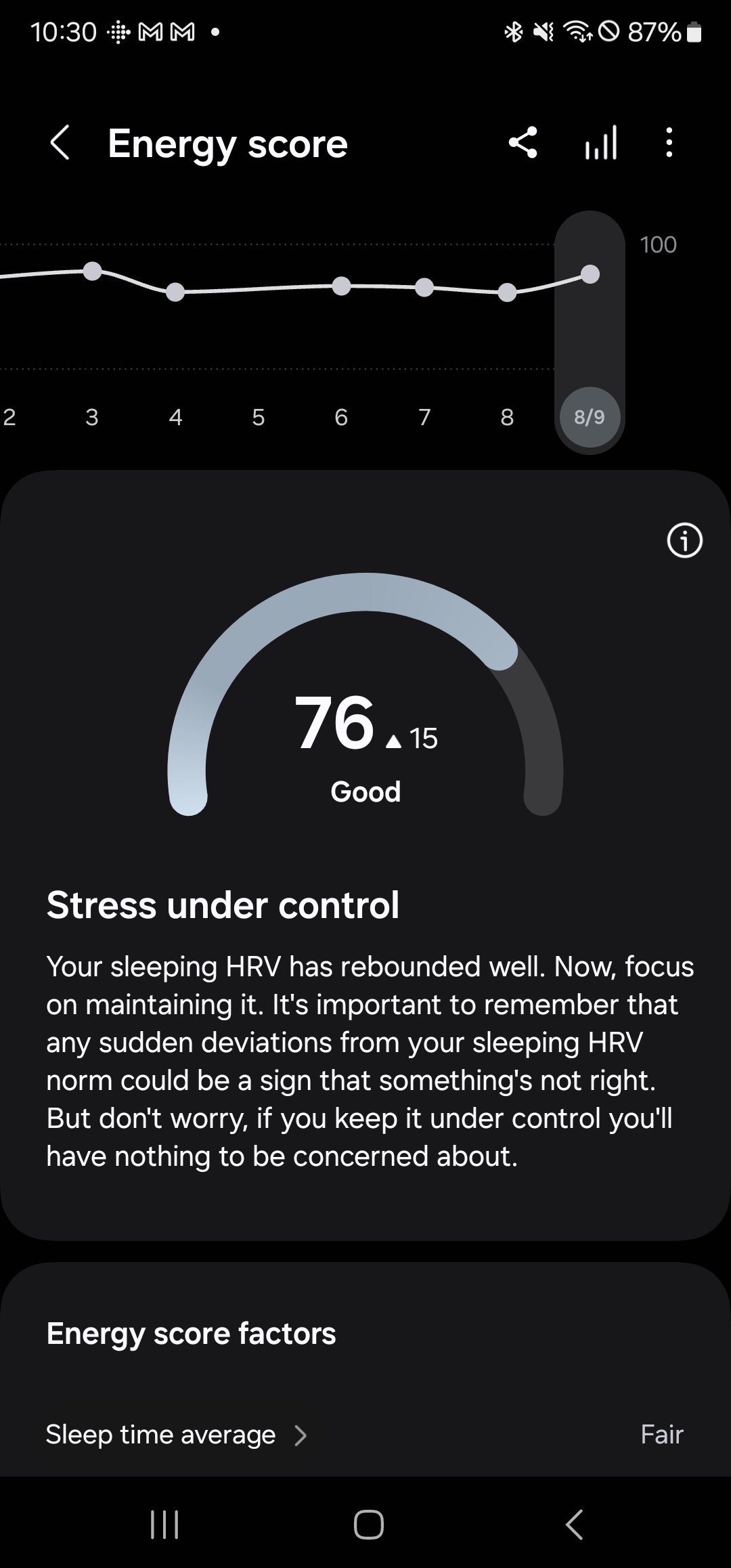 Energy Score от Samsung или Body Battery от Garmin: что лучше?